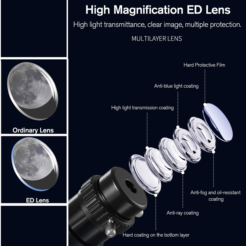 875X Professional Astronomical - National Geographic Telescope 114Mm ulasan dan harga